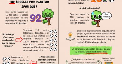 Jóvenes de El Naranjo inician una campaña para repoblar el barrio de árboles